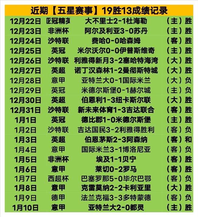 英超末席之,争已近白热,曼联利物浦,江南,JiangNan,江南注册网址,江南app,江南官网,江南网站,江南下载