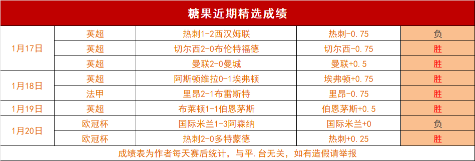 广岛三箭战,胜横滨水手,杰梅恩罚球,江南,JiangNan,江南注册网址,江南app,江南官网,江南网站,江南下载