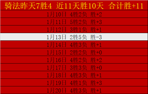 精彩对决,洛杉矶湖人,挑战圣安东,江南,JiangNan,江南注册网址,江南app,江南官网,江南网站,江南下载
