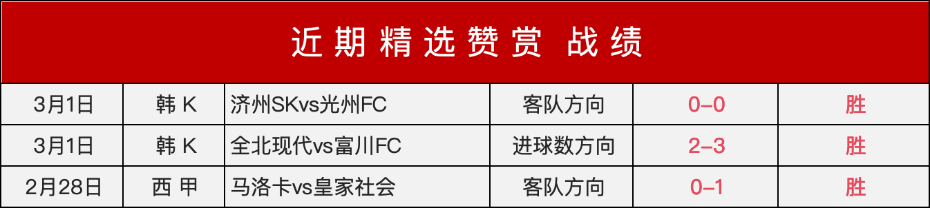 卡马拉独占,数据之巅,全场狂揽,江南,JiangNan,江南注册网址,江南app,江南官网,江南网站,江南下载