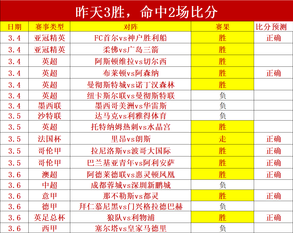 内马尔转投,桑托斯,巴黎生涯落,江南,JiangNan,江南注册网址,江南app,江南官网,江南网站,江南下载