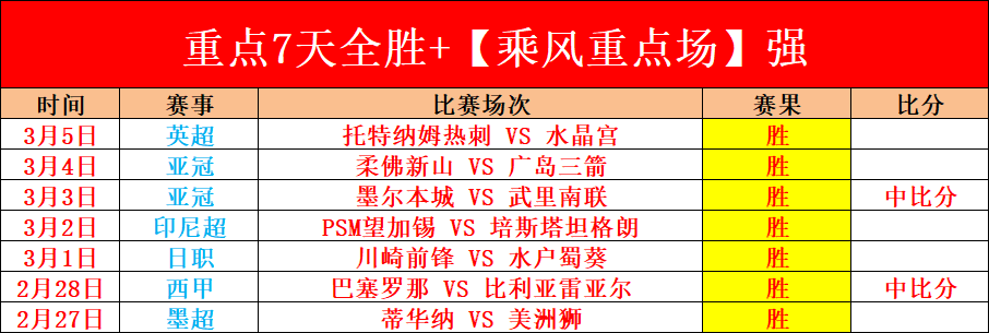 红色沙漠人,数新高,变革更新正,江南,JiangNan,江南注册网址,江南app,江南官网,江南网站,江南下载